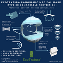 Surgical Face Mask Type IIR 3